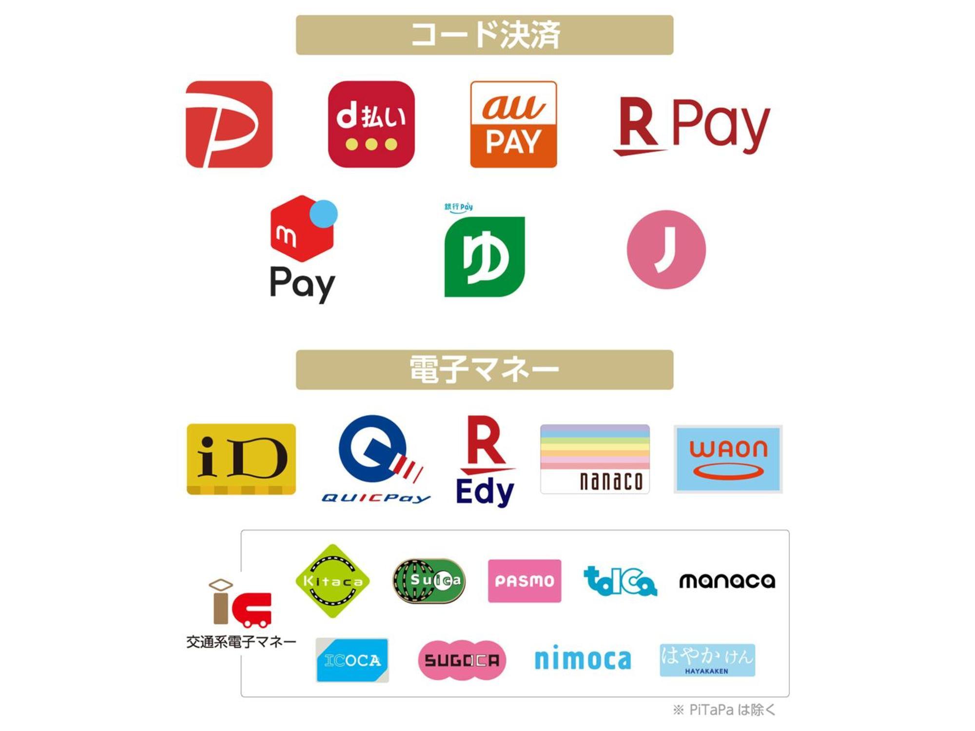 Apa Hotel Kagoshima Tenmonkan Ngoại thất bức ảnh